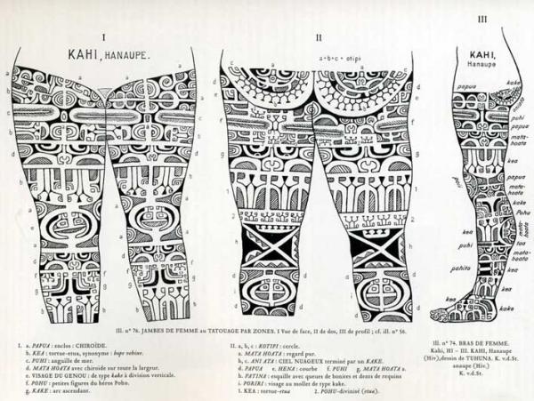 Extrait de l'Art du Tatouage aux Îles Marquises par Karl von den Steinen.